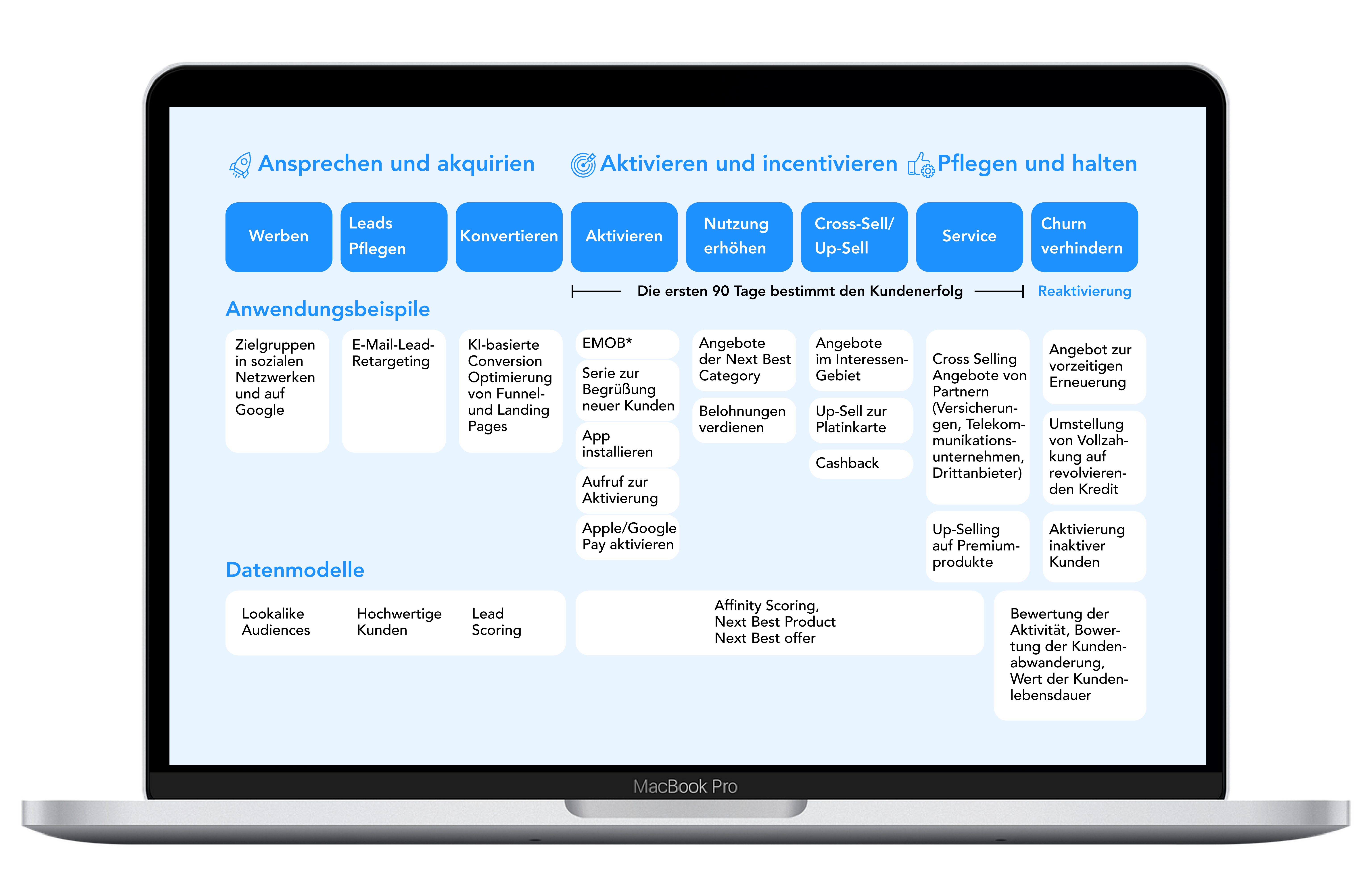 ACCELERAID CLM Whitepaper — 26 pages of banking AI best practices preview