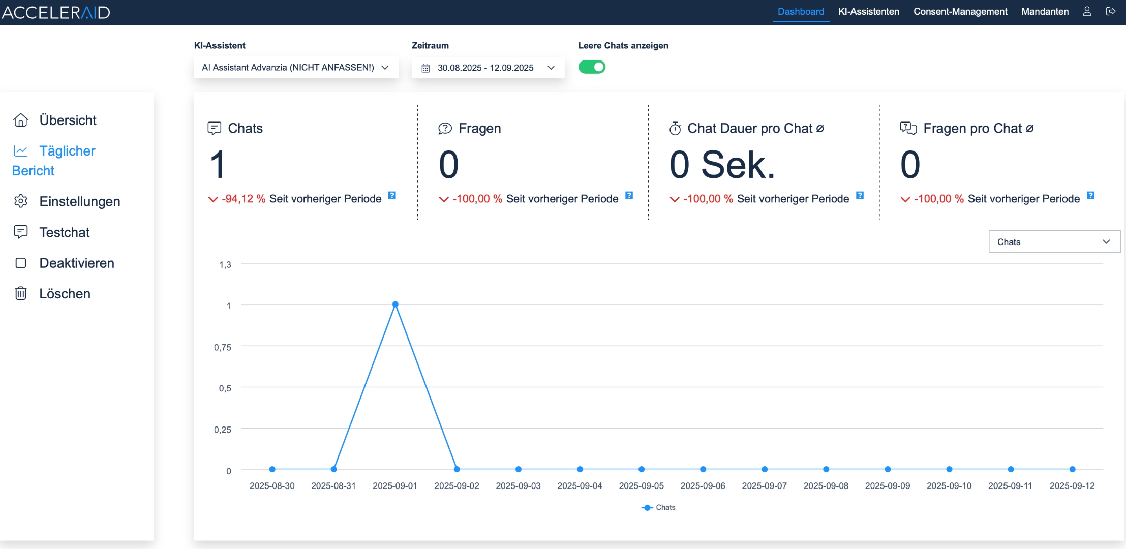 ACCELERAID Advisor Next Best Action — AI-driven daily briefing for relationship managers