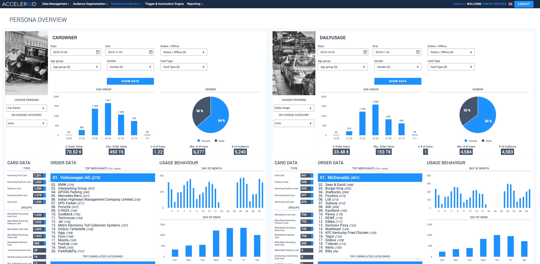 ACCELERAID Card Issuer Architecture — CDP, Prediction Engine, Payment Acceleraitor, Campaign Automation, Personalisation Engine
