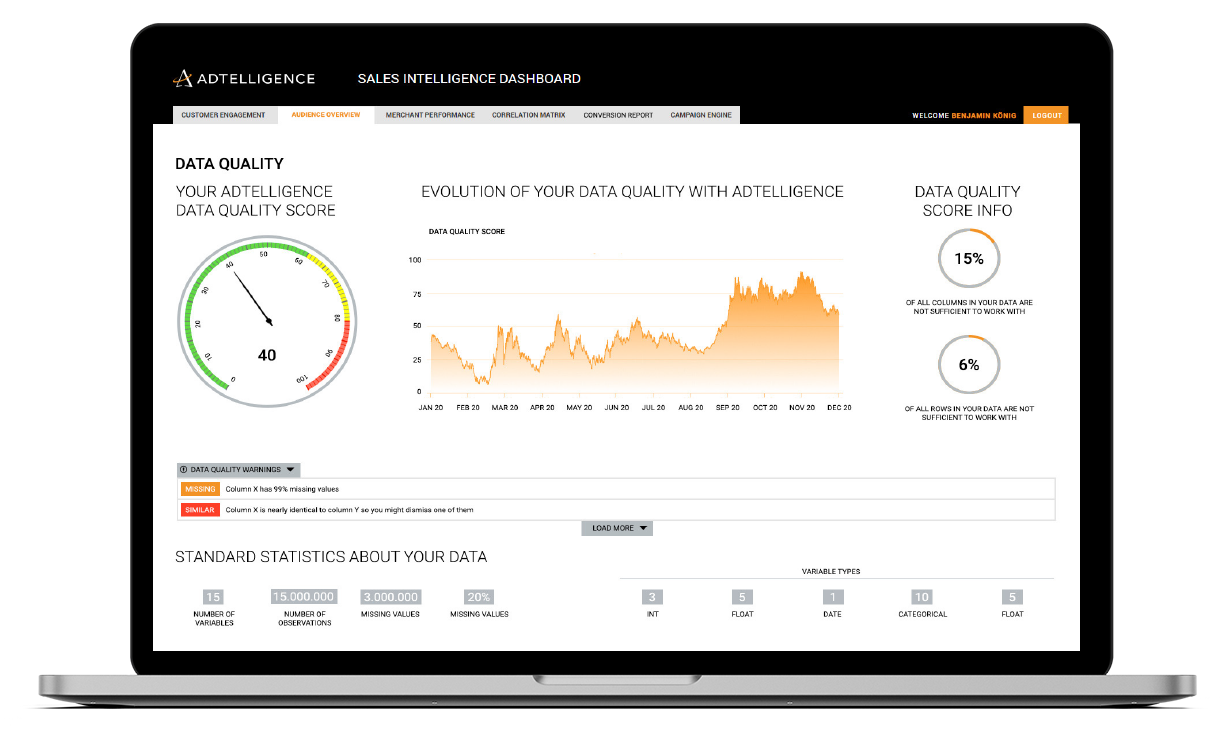 salesintelligence quality 1